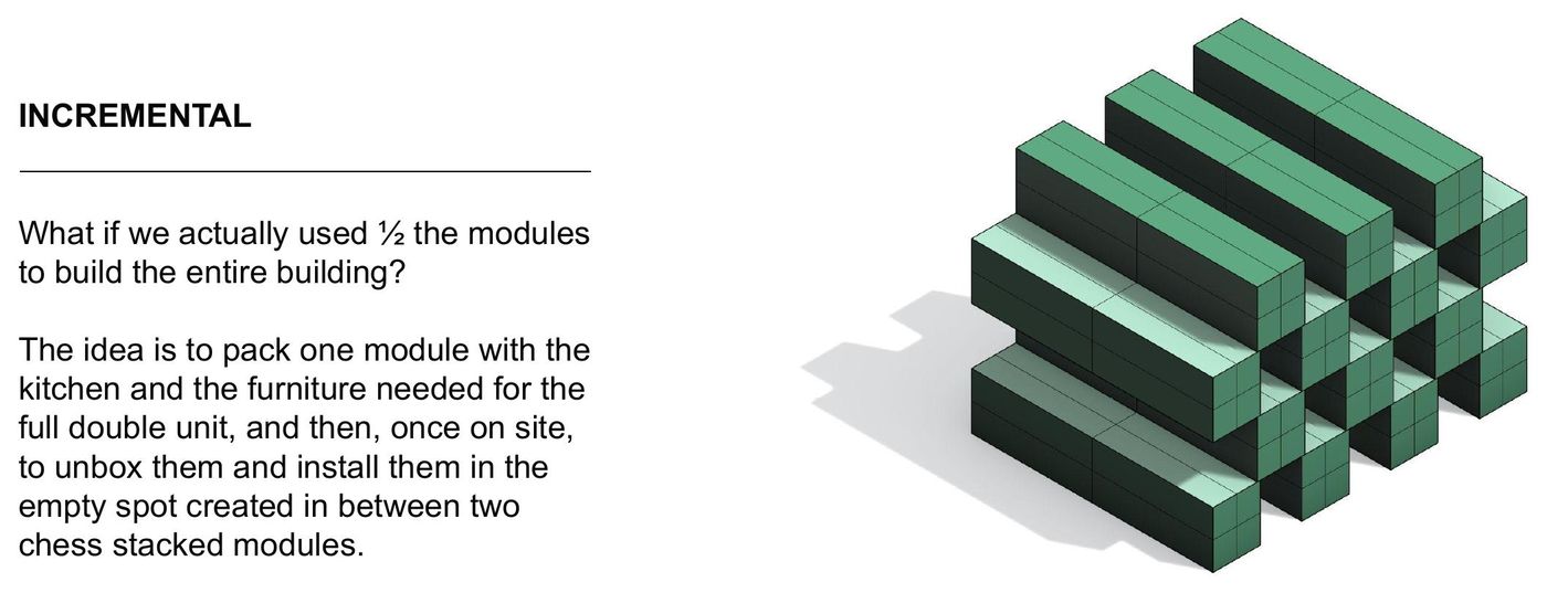 Modules stacked in a chessboard pattern